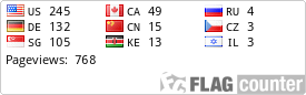 Flag Counter