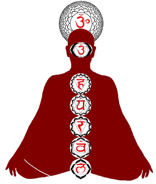 meditacao