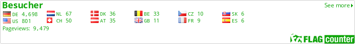 Besucherzähler