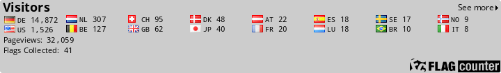 free counters