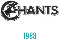 mascot in 1988