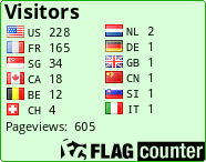 free counters