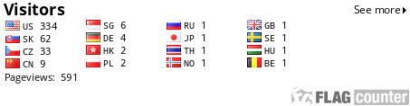 free counters