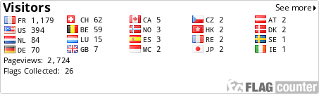 Flag Counter