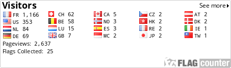 Flag Counter