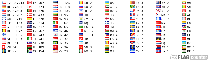 Flag Counter