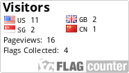 Flag Counter