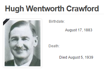 Hugh W Crawford