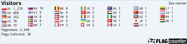 Flag Counter Flag Counter