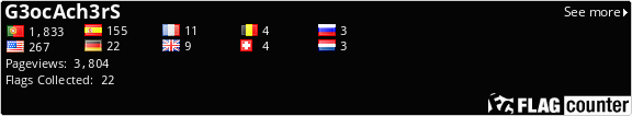 Flag Counter