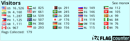 free counters