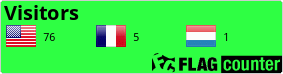 Flag Counter