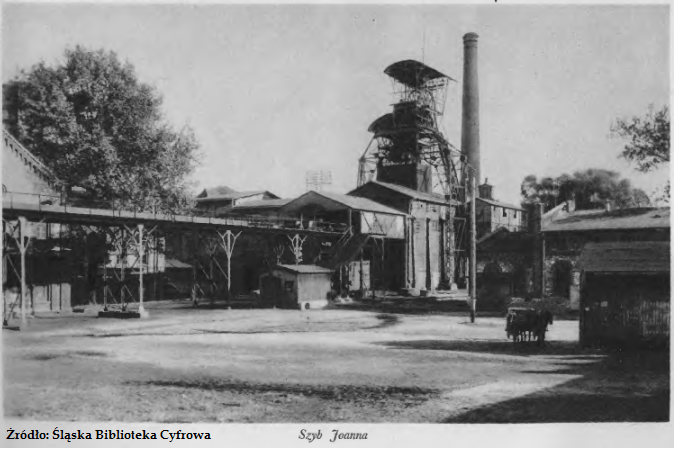 Szyb Joanna - dzisiejsza Anna