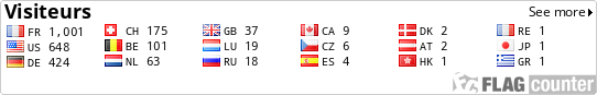 free counters