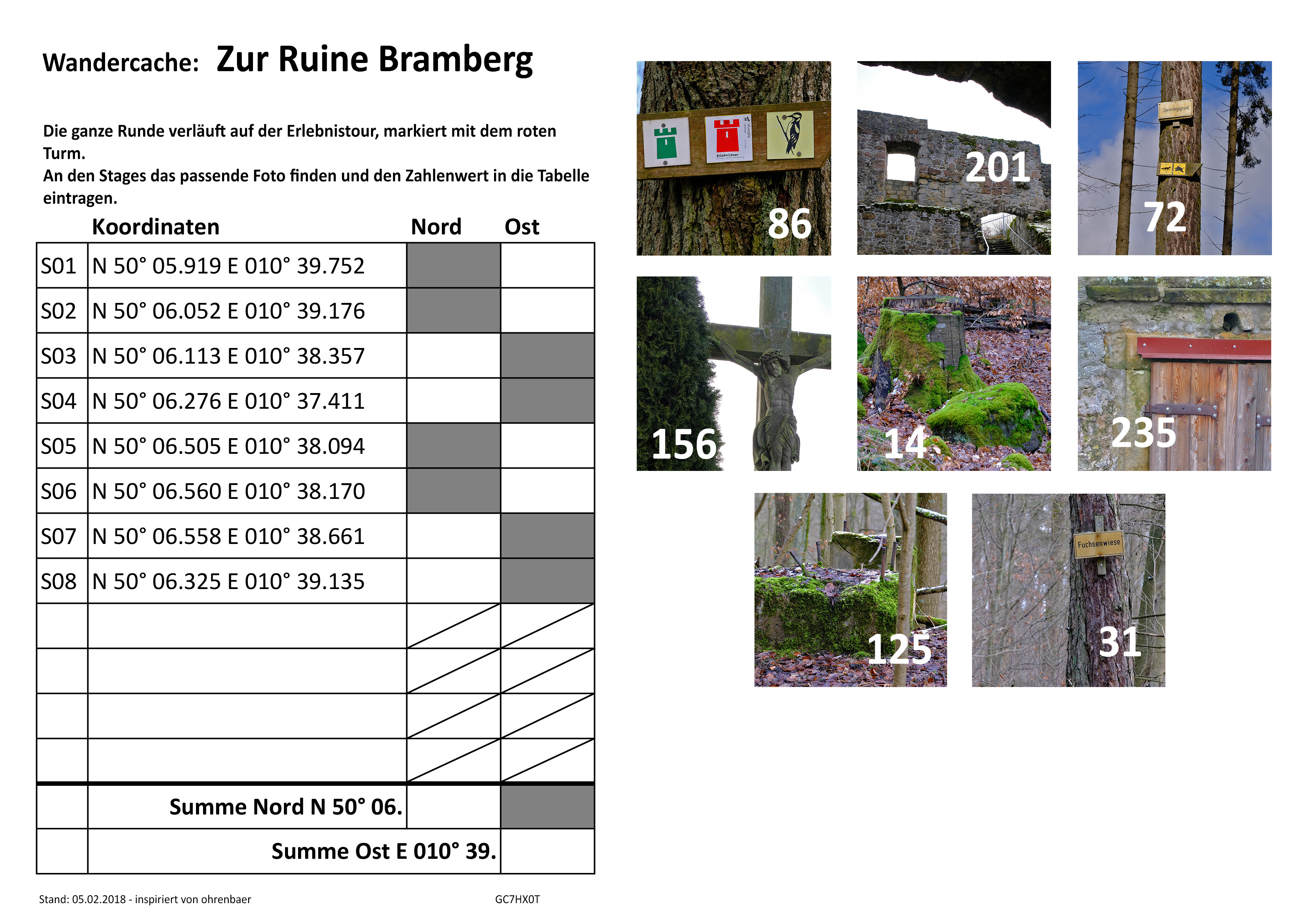 Arbeitsblatt