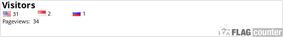 Flag Counter