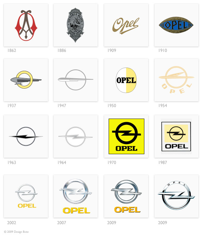 Bildergebnis für opel logo alt