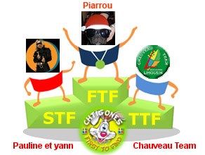 Le podium