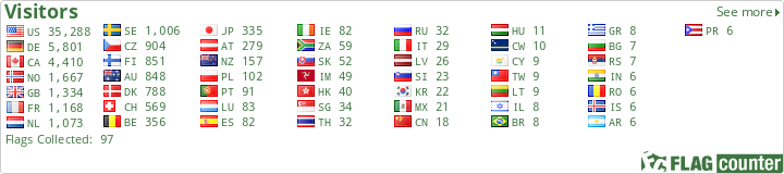 free counters