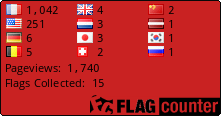 Flag Counter