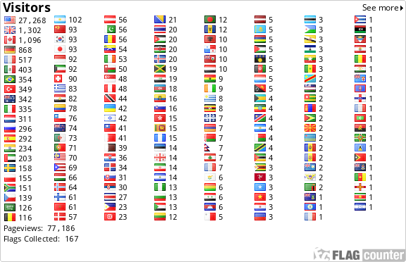 free counters