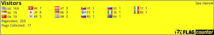 Flag Counter