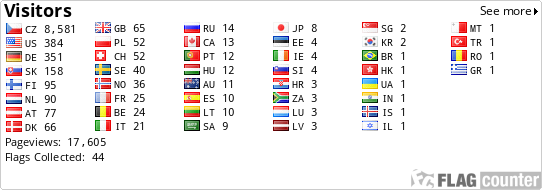 free counters