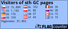 Free counters!