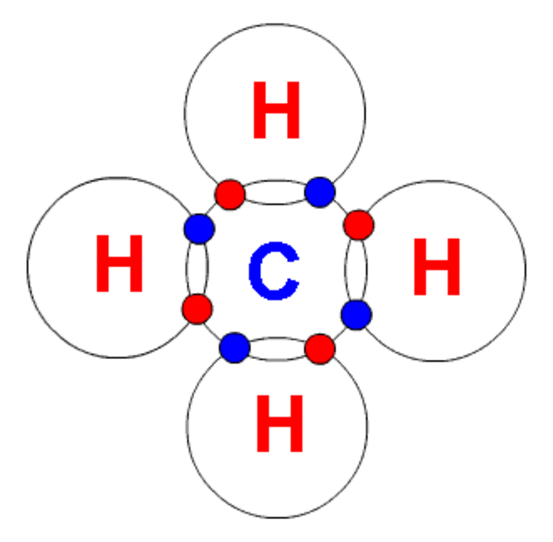 hydrocarbon methane