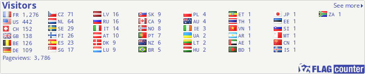 free counters