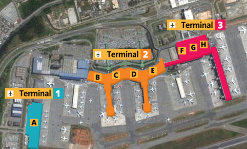 Mapa do Aeroporto de Guarulhos