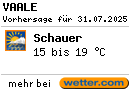 Wetta