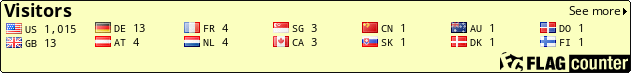 Flag Counter