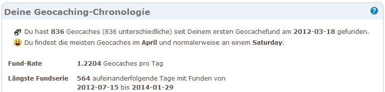 Гјberweisungszeiten Гјberweisungszeiten