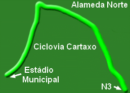 FTF ciclovia