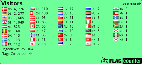 Free counters!