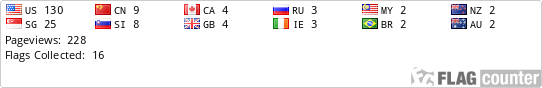 Flag Counter