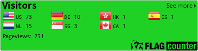 Flag Counter