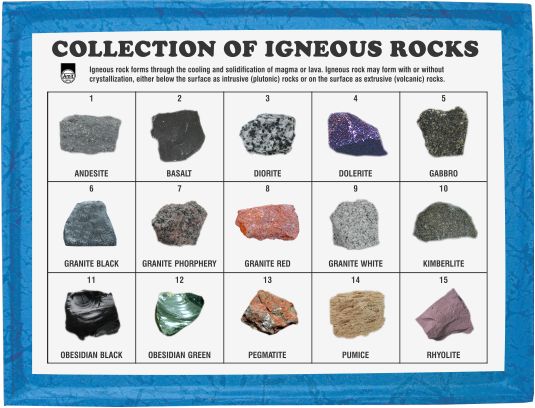 sedimentary rock types list