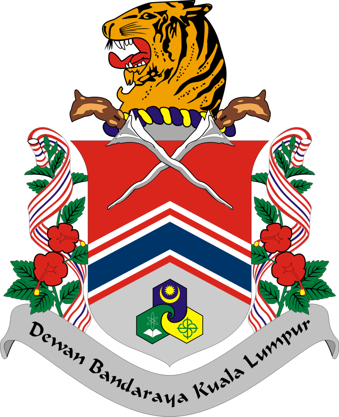 Kuala Lumpur Coat of Arms