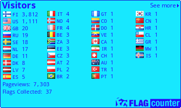 Flag Counter