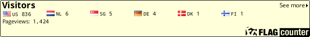 Flag Counter